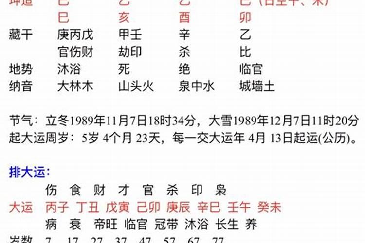 林琼名字测评结果,71年,农历正月初二凌晨2点生,这个名字是否适合我百 ...