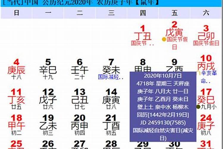 闰月年份列表
