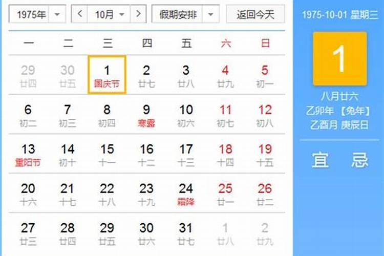 一九七三年农历三月十五日生是什么星座