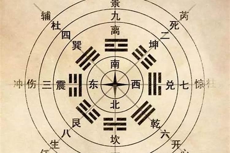 奇门遁甲看八字 奇门遁甲信息量更大？