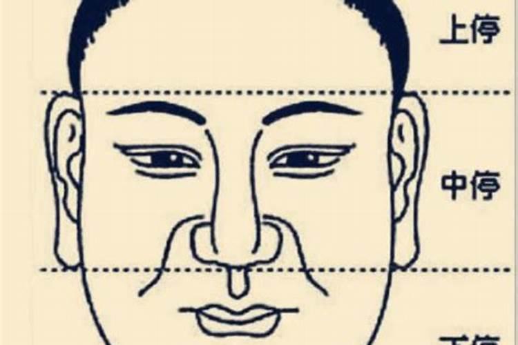 如何看生辰八字好不好,怎么看生辰八字 ,高手帮我算上一卦