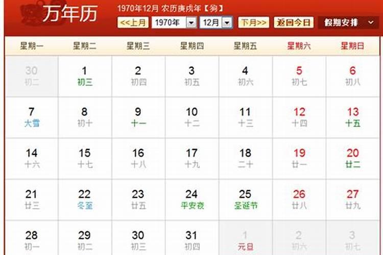 狗进家门预示着什么意思狗进家门的征兆