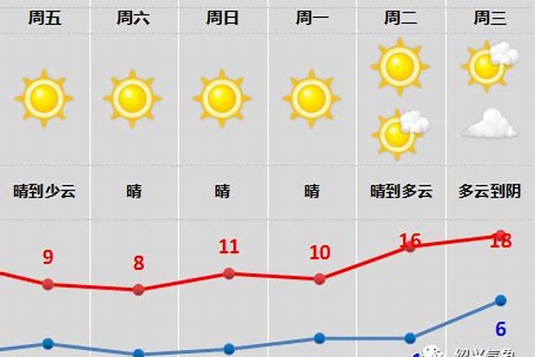 沿海省份“施茶”风俗