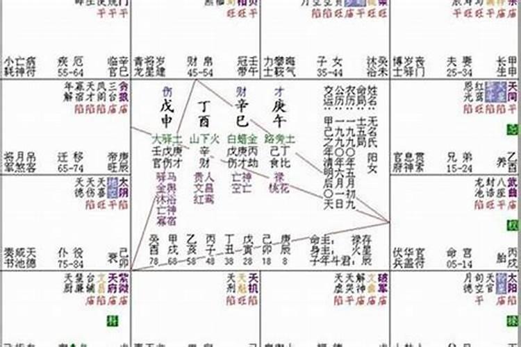 昆山有什么比较方便带的特产？