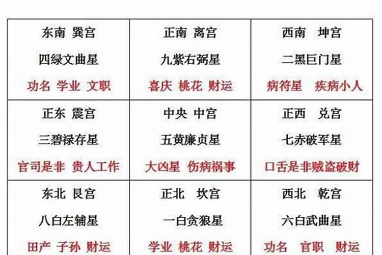 十月二十一是什么星座有何爱情观