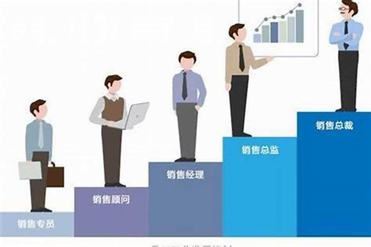 梦见邻居办喜事的预兆