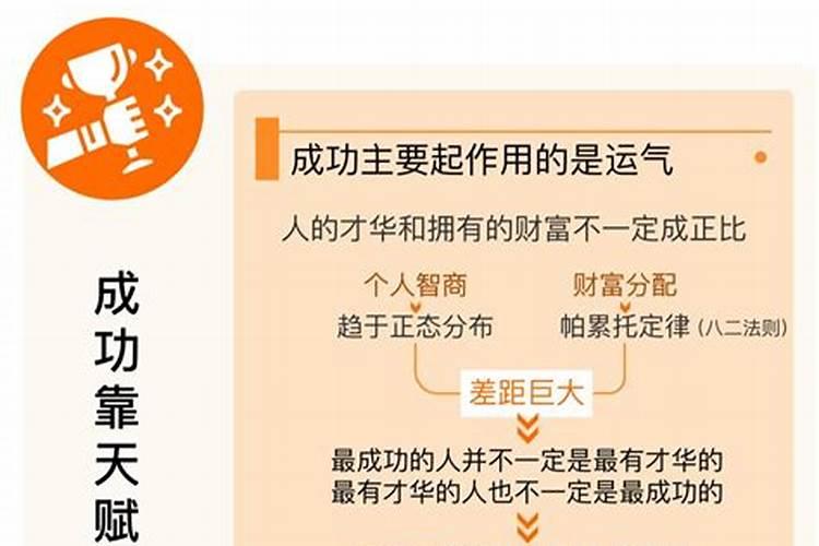 成功是靠运气吗