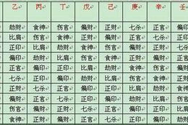 师姐元日这首诗中描写春节,即 农历什么俗称什么？