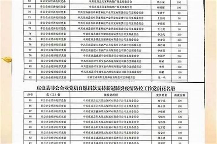 饭店名字查询吉凶,饭店起名字免费测试