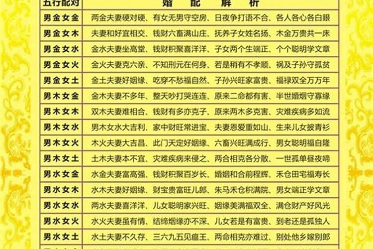 98年3月15阳历出生,是农历的几月几号