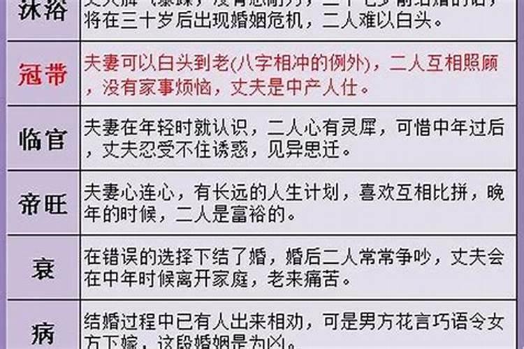 佛教重要的日子一览表2025