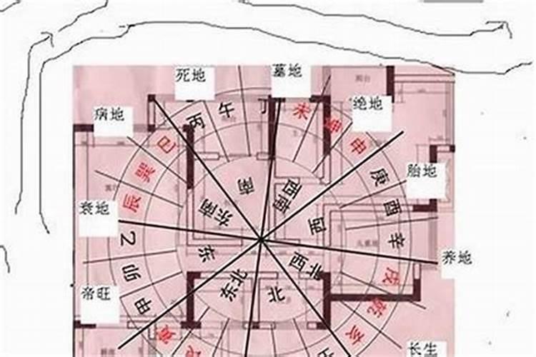 五鬼拜命阴气重犯小人,怎么化解五鬼命