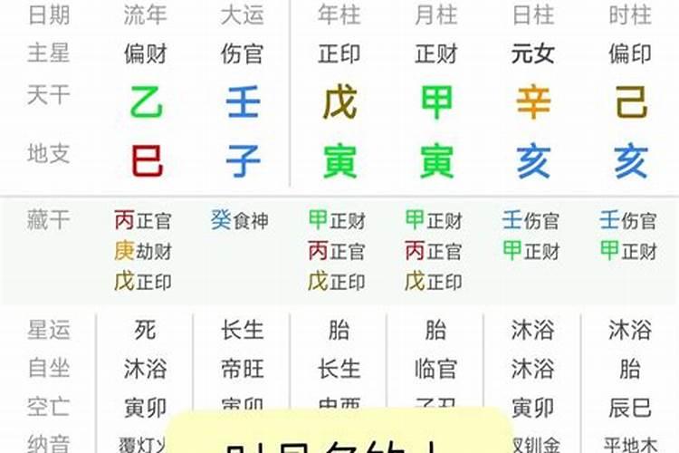 生辰八字测男女婚姻,八字测婚姻匹配度？