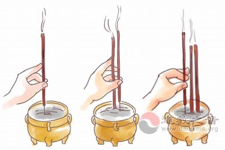 请了文昌塔怎么供养