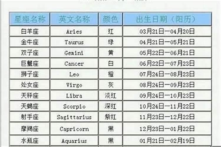 女命有偏官无正官么？