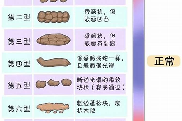 梦见小孩拉的哪儿都是屎的预兆