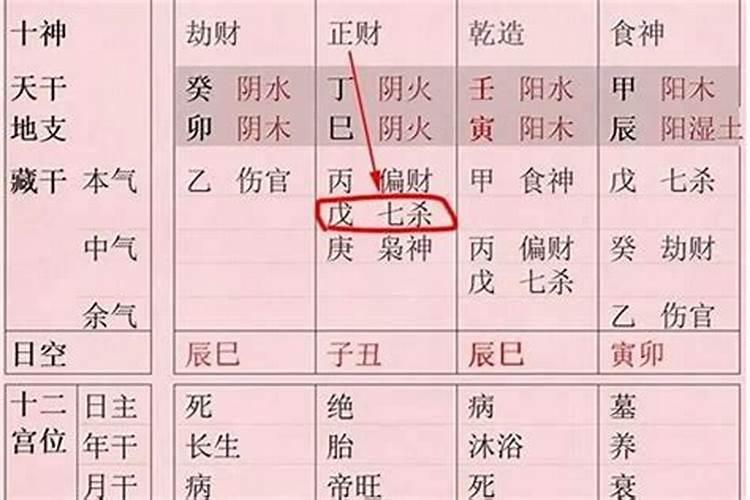 2021年十一月生肖猪遇到正缘机率大 贵人相助各运势有好发展？