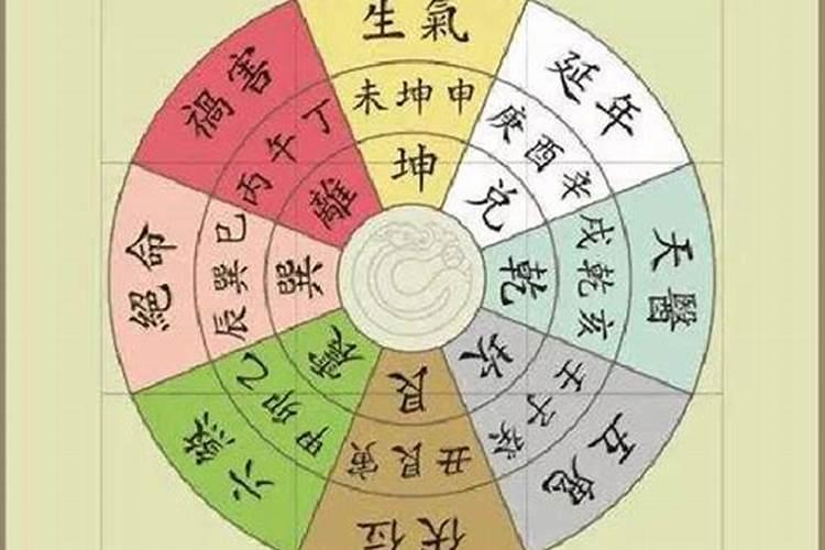风水化解婚外情 如何可以破烂桃花