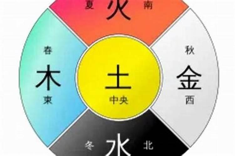 正月初五能出门吗？