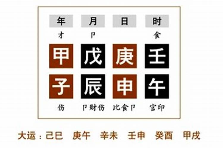 2020鼠年农历腊月三十出生的人八字命硬吗 五行缺什么