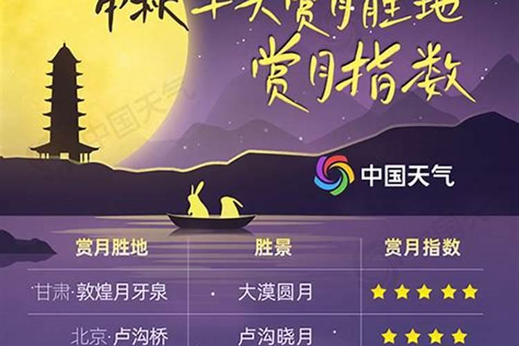 人运气不好的先兆是什么？