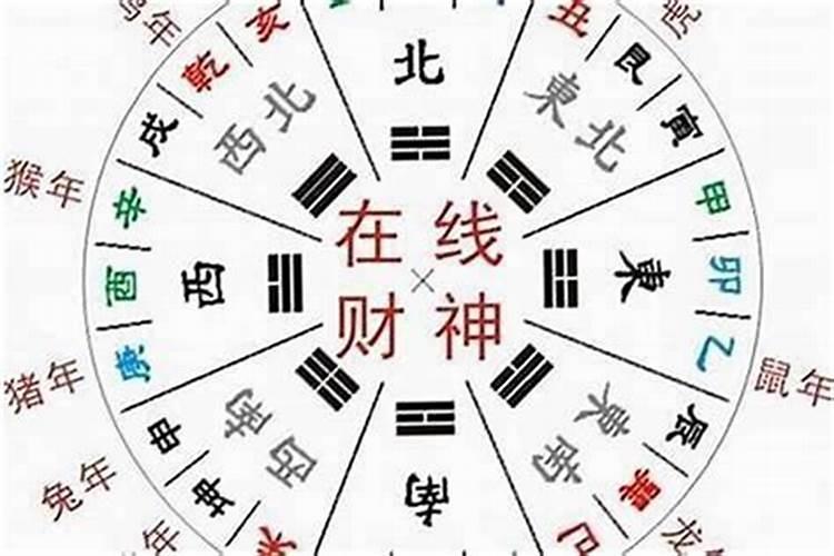 财神节怎样接财神 什么是财神节