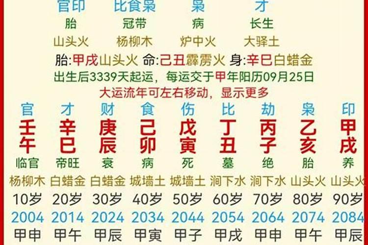 乙卯日柱人的命运解析？