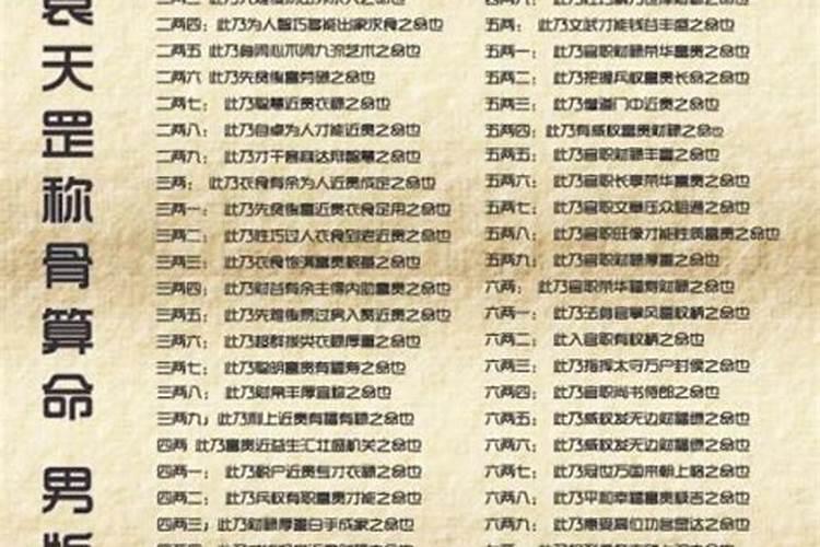 富运一世三两六的意思