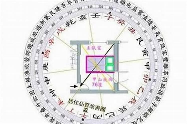 家居风水出现错误会导致夫妻感情不合