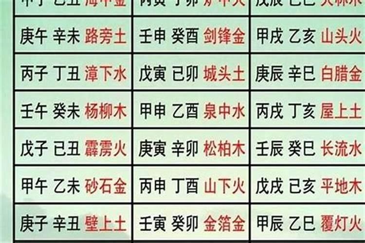 梦到老人生病了意味着什么