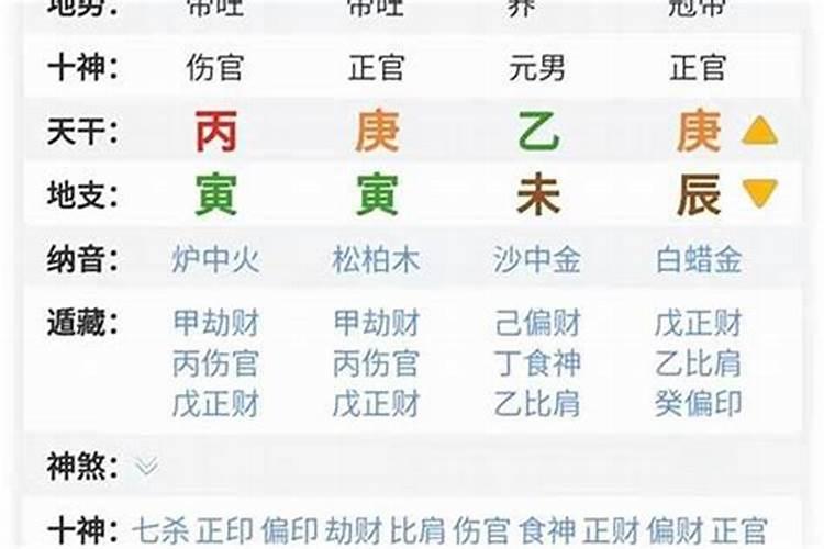 测测星座app准吗,星座测性格准吗？