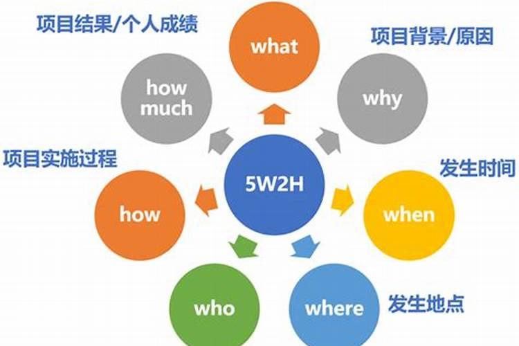 江苏南京一女子为消灾请“大师”做法事被骗4500元,做法事算不算...