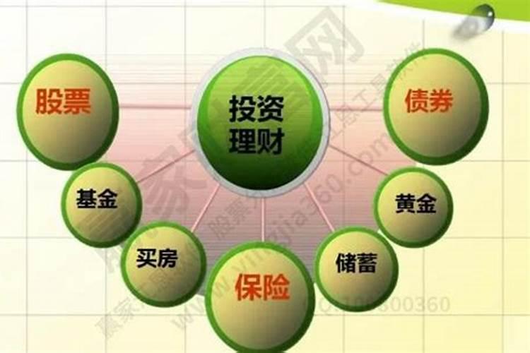 如何推理生辰八字？五行怎么算？
