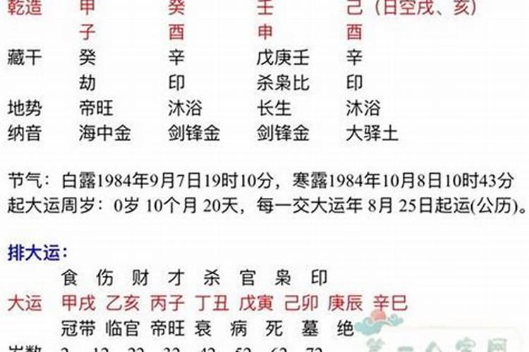 起大运周岁什么意思？