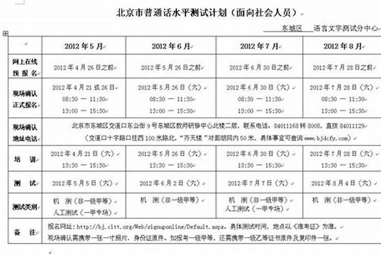梦见在坟墓烧纸的预兆