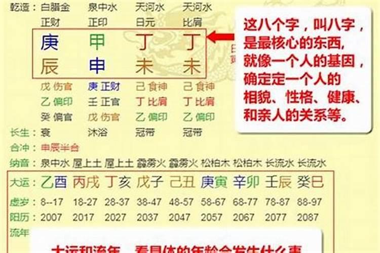上坟给老人烧什么是好的阴间能收到的