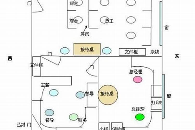 办公室座位风水