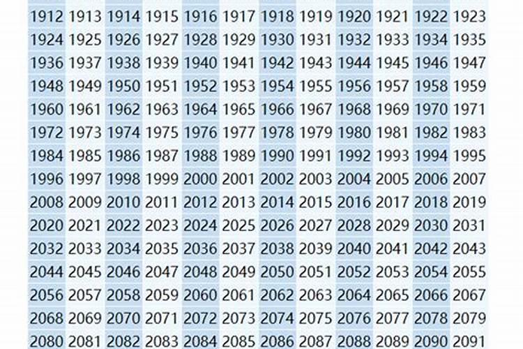1959年属猪2024年运势及运程详解59年属猪人2024年龙年每月运程