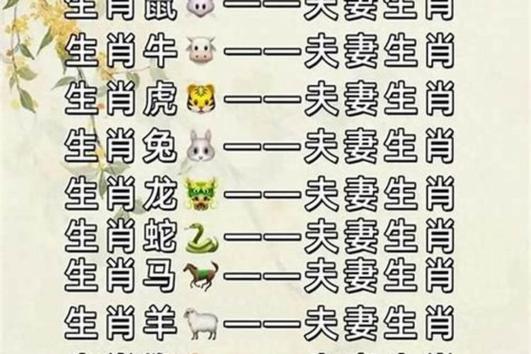 老黄历属相相冲表结婚属相相冲怎么回避