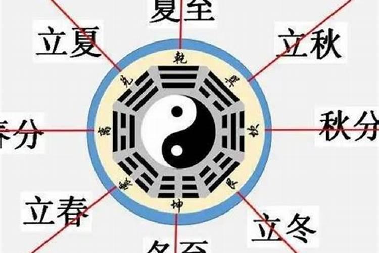 通过生辰八字选手机号码怎样挑选好的手机号码？