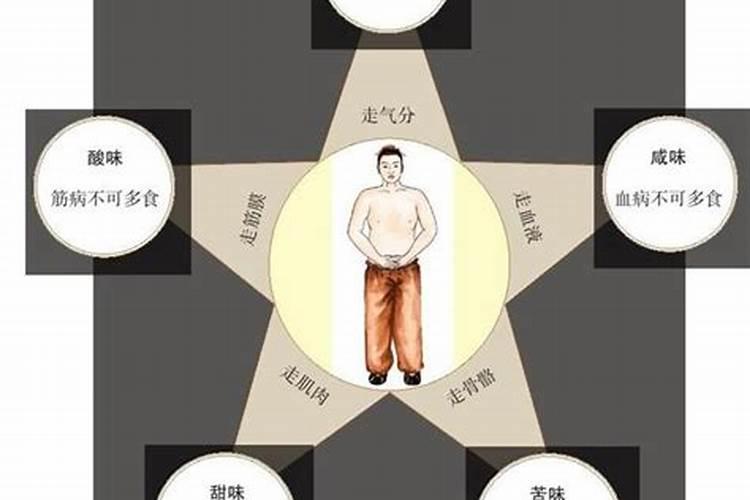 大师们帮忙看看这是不是真童子命是不是八字纯阳