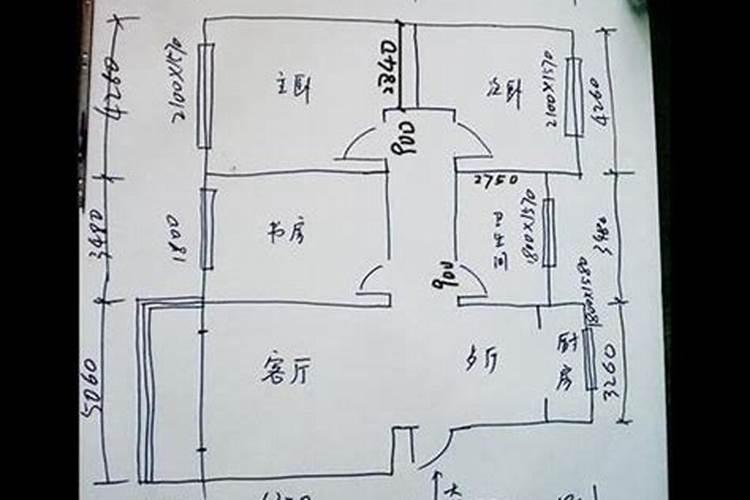 梦见装修别墅是什么意思？