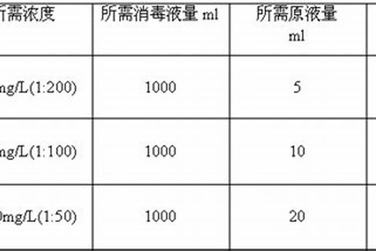 印子粑民俗文化