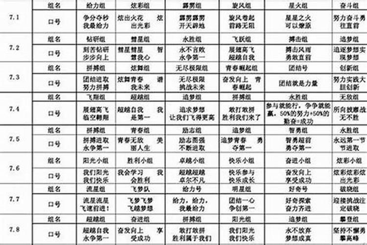 梦到家里进各种动物是什么兆头