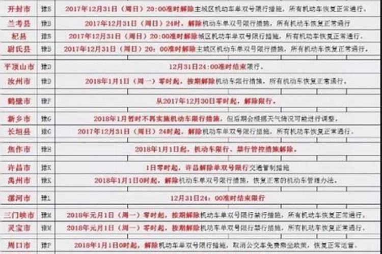 查一下车牌号好不好 选车牌号从哪儿选？