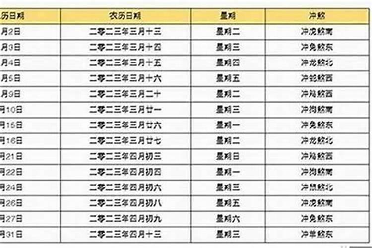 属兔人出生时辰大解析 出生在各时辰的命运