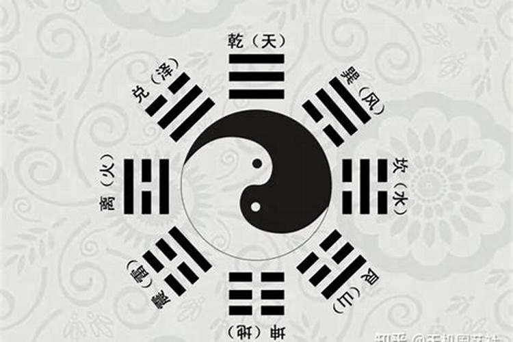 六爻中的用神是什么,六爻感情什么为用神