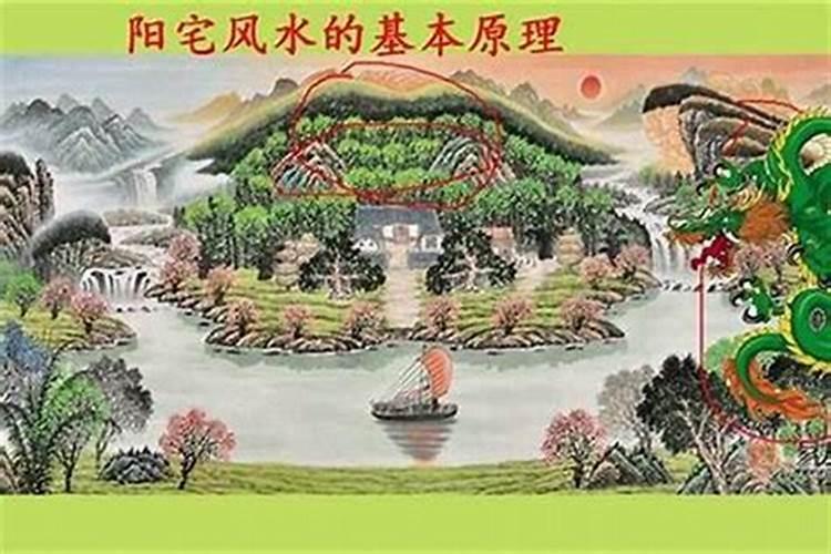 玄空风水立向与立极的秘诀重点