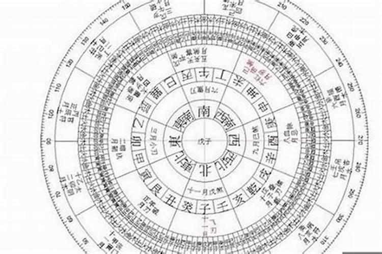 阳历83年3月27日早上7点15出生的,女这个命怎么样？