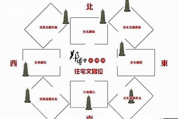 1984年农历12月21日属鼠的运势怎样